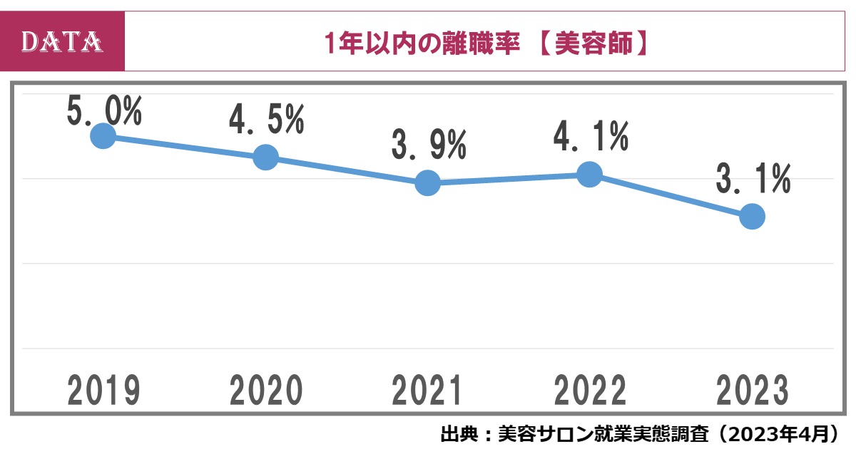 20系 ローレル賞 ヘッドマーク