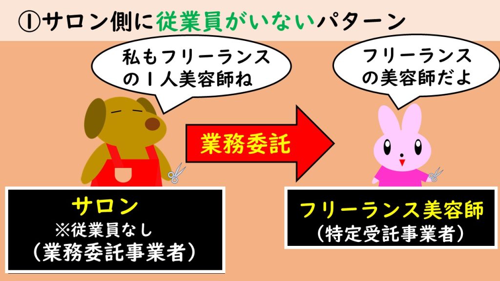 美容室の法律。フリーランス新法。弁護士が解説する連載「サロン六法」