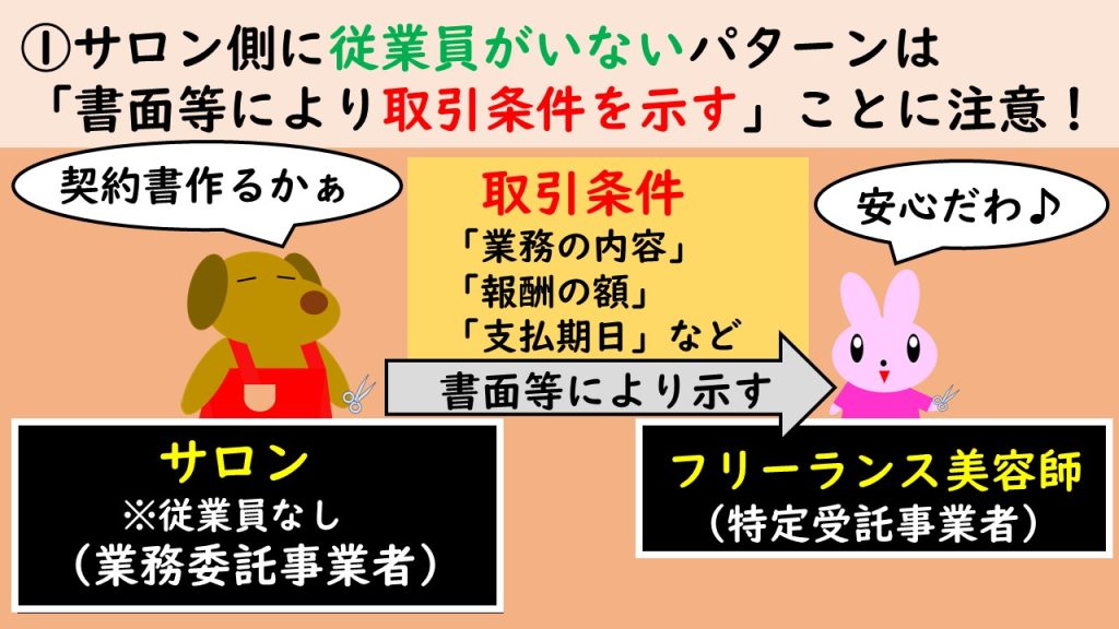 美容室の法律。フリーランス新法。弁護士が解説する連載「サロン六法」