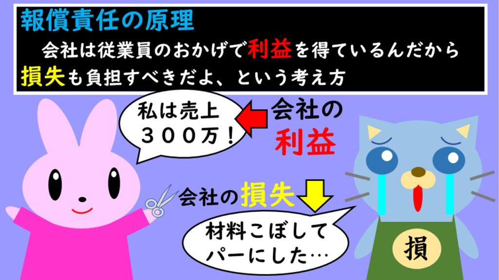 美容室の法律（レジで不足金が出た時に自腹は法律違反。弁護士が解説する連載「サロン六法」）