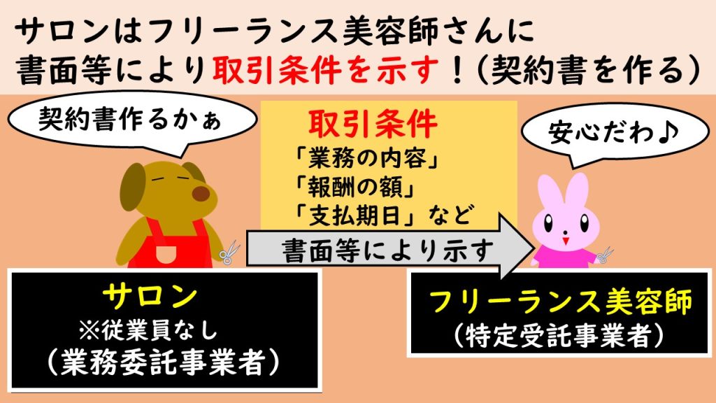 2024年11月施行のフリーランス新法～契約書のひな型解説～。弁護士が解説する連載「サロン六法」、美容室の法律。