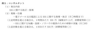 【引用】厚生労働省・＜別添１＞本ガイドラインに基づく契約書のひな型及び使用例について。2024年11月施行のフリーランス新法～契約書のひな型解説～。弁護士が解説する連載「サロン六法」、美容室の法律。