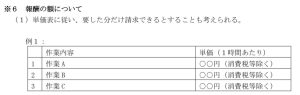 2024年11月施行のフリーランス新法～契約書のひな型解説～で使用している契約書の引用。弁護士が解説する連載「サロン六法」、美容室の法律。