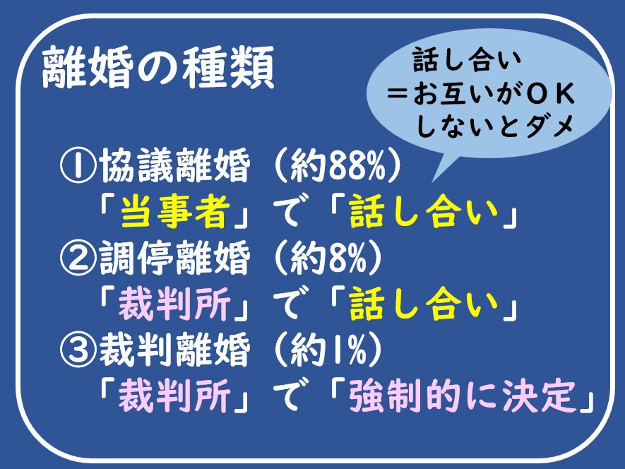 離婚にまつわる基礎の法律知識（前編）。弁護士が解説する連載「サロン六法」、美容室の法律。