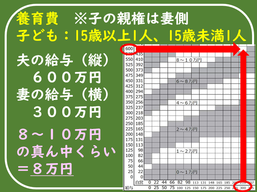 離婚にまつわる基礎の法律知識（前編）。弁護士が解説する連載「サロン六法」、美容室の法律。