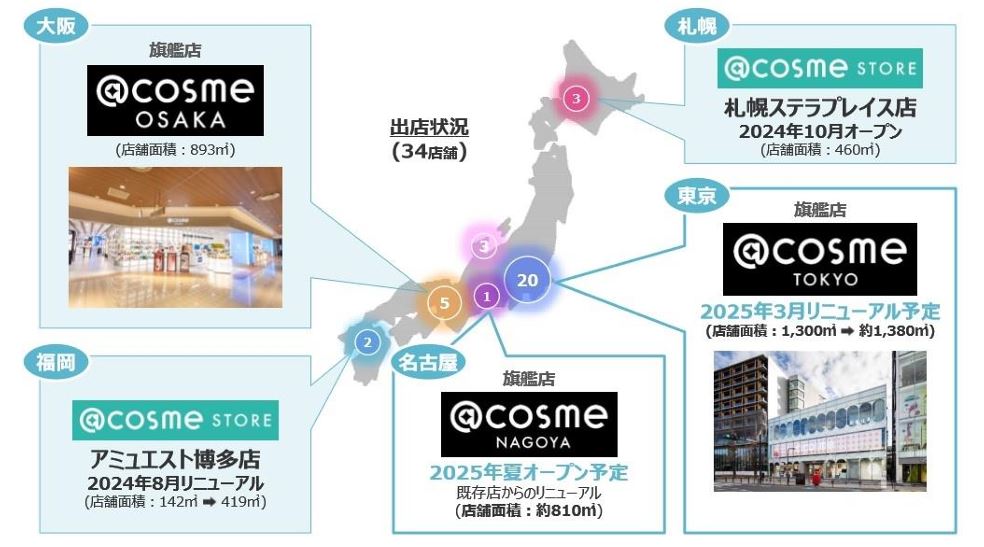 アイスタイル　2025年6月期第2四半期 決算説明会