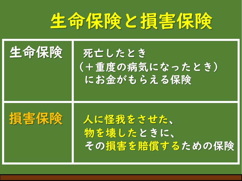 損害保険の法律知識。弁護士が解説する連載「サロン六法」、美容室の法律。