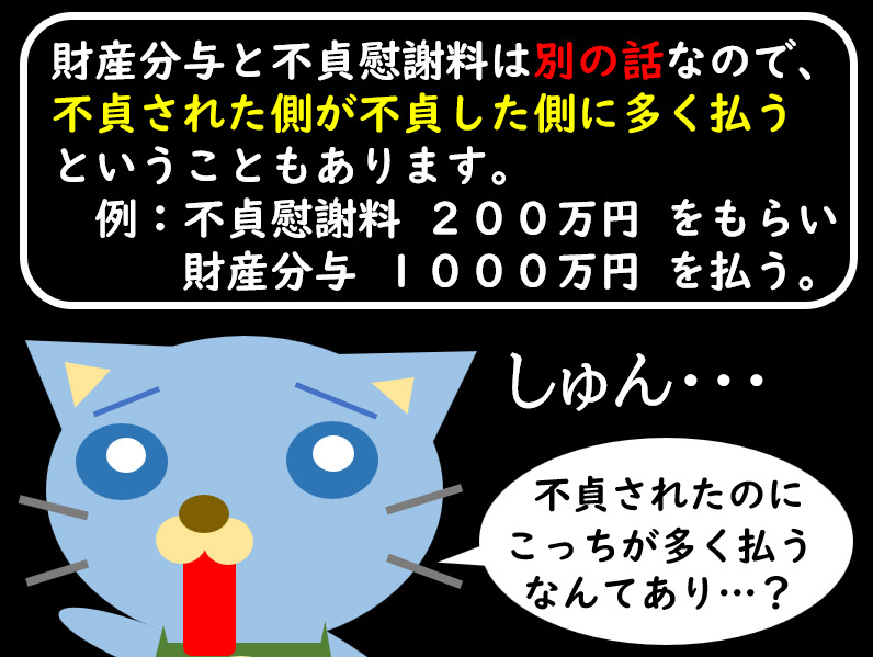 離婚にまつわる基礎の法律知識（中編・財産分与）。弁護士が解説する連載「サロン六法」、美容室の法律。