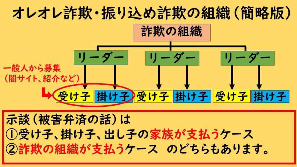 特殊詐欺。弁護士が解説する連載「サロン六法」、美容室の法律。